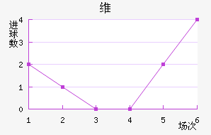 ά˹