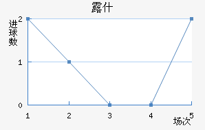 ¶ʲ