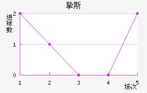 ֿ˹