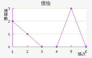 ֶǡ