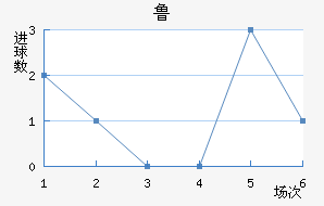 ³ֽ