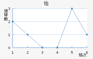 ǡ