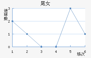 βŮ