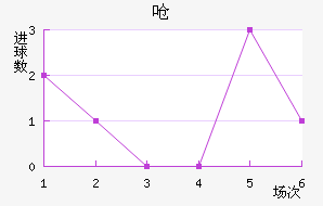 Ǻ