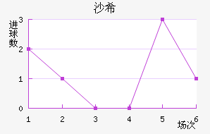 ɳϣǽ