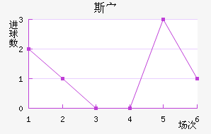 ˹岩ǽ