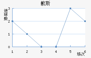 Ǹ˹