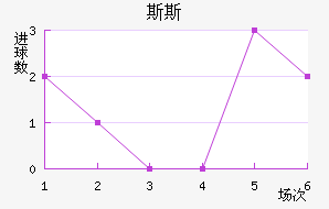 ˹˹