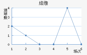 Ŧάǽ