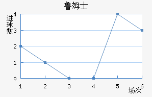 ³ķʿ