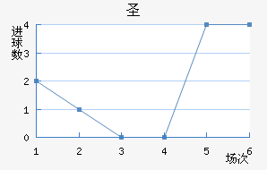ʥ޽