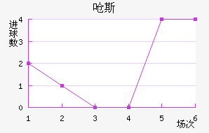 Ǻ˹