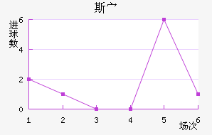 ˹岩ǽ