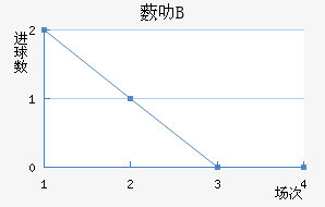 ޴߷Bӽ