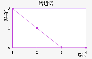 ·̹ŵ