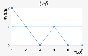 ɳū