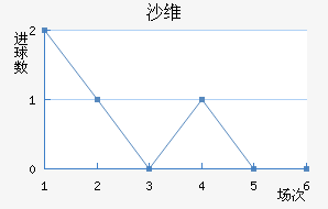 ɳά