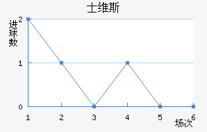 ʿά˹
