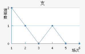 ֧ʿǽ