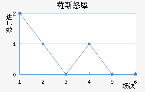 ޳˹ŭϬ