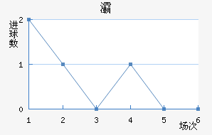 屹ʽ