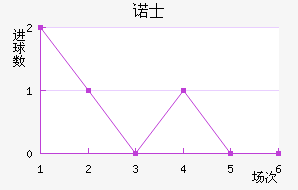 ŵʿ