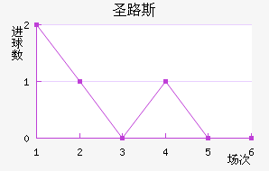 ʥ·˹ѧӽ