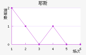 Ү˹