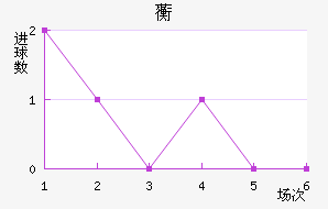 ޿