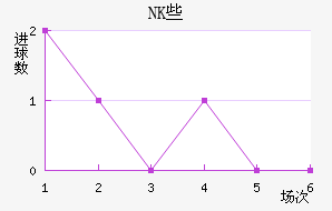 NKЩ˽