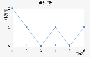 ¬ά˹