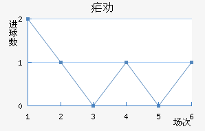űȰ½