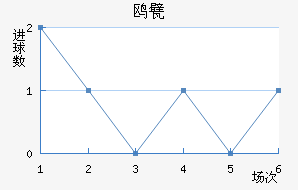 Ÿ궡ǽ