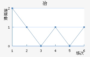 ұӽ