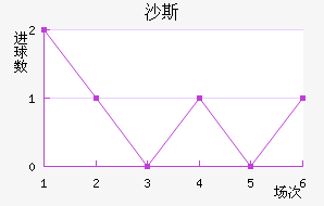 ɳ˹