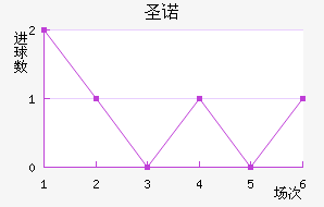 ʥŵ