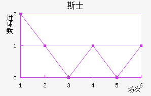 ˹ʿ