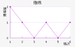 άγǽ