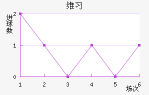 άϰ½