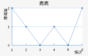 ¹¹ǽ