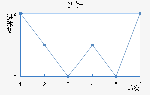 Ŧάǽ