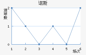 ŵ˹