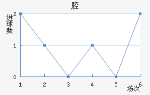 ǻ˹