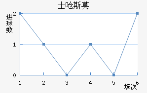 ʿǺ˹Īǽ