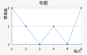 Τ˹