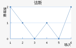 ڵ˹