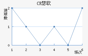 CRBɪŷ