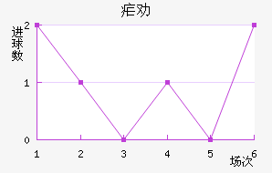 űȰ½