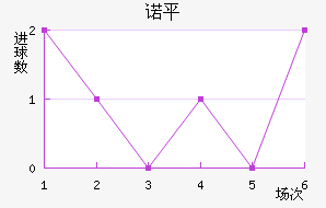 ŵƽ