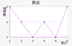 ˹̹